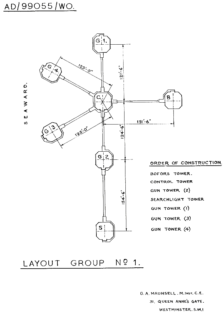 War Office Army Fort Construction Plan